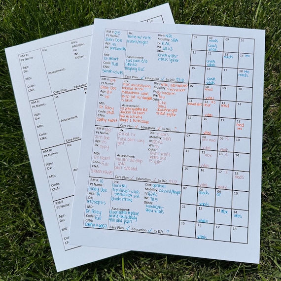 Nurse Report Sheet: 4 Patient Medical-Surgical Handoff (PDF)