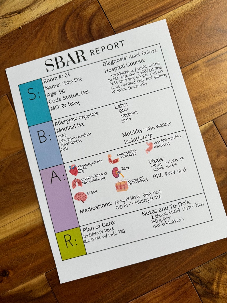 Sbar Code Red RN SBAR Report Sheet: Patient Organizer (PDF Download) - Etsy