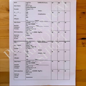 Peut inclure: Un formulaire médical blanc avec une grille de cases et des étiquettes pour enregistrer des informations sur un nouveau-né. Le formulaire comprend des sections pour les signes vitaux, les évaluations et les commandes.