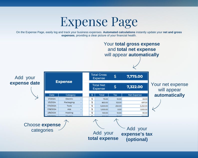 Small Business Bookkeeping Google Sheets, Monthly Annual Income Expense ...