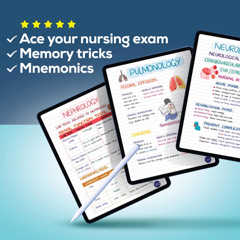 Ultimate Nursing Success Bundle: 400+ Page Handwritten Notes by an RN ...