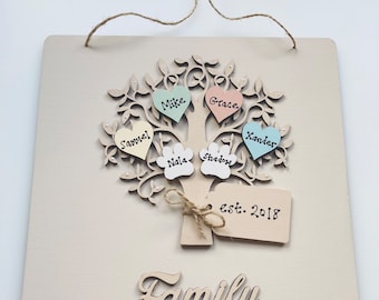 Personalised Wood Family Tree Plaque Hanging Sign No Frame ~ Special Gift ~ Parents Grandparents ~ Christmas Birthday Anniversary New Home