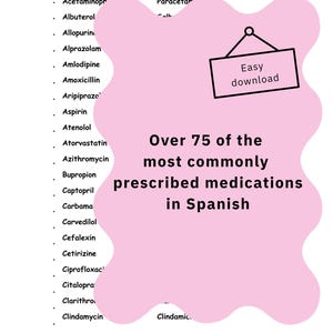 Practical Spanish - Spanish Names of the Most Commonly Prescribed Medicines, from English to Spanish
