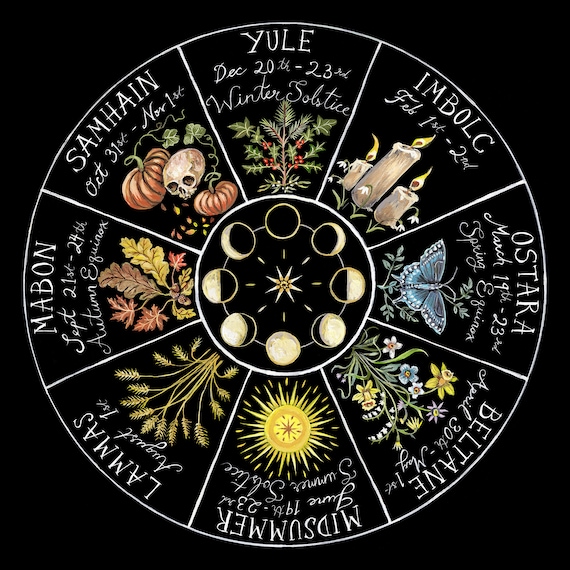 Wheel of the Year Print Etsy UK