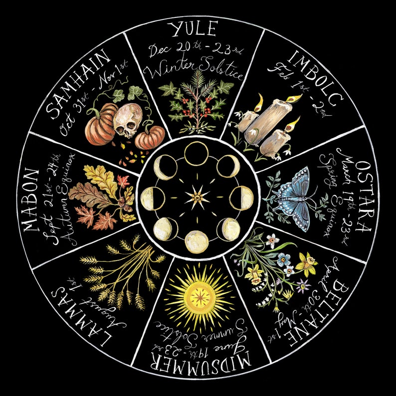 May include: A black and white wheel with eight sections, each representing a different time of year. The sections are labeled with the names of the eight sabbats: Yule, Imbolc, Ostara, Beltane, Midsummer, Lammas, Mabon, and Samhain. Each section also includes a symbol or image representing the season.