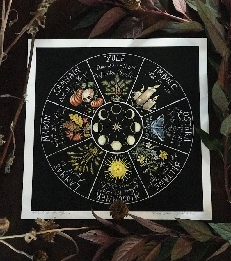 May include: A black and white illustration of a wheel of the year with the names of the eight sabbats and the corresponding dates. The wheel is surrounded by images of plants and animals associated with each sabbat.