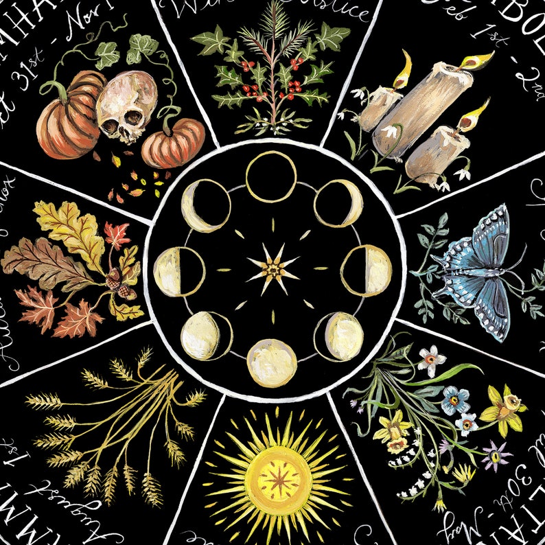 May include: A black and white illustration of a wheel with 12 sections. Each section features a different symbol representing a month of the year. The symbols include a skull, a holly bush, candles, a crescent moon, autumn leaves, wheat, a sun, flowers, a butterfly, a pumpkin, and a star.