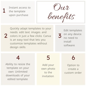 May include: A graphic with six numbered benefits of using a template. The benefits include instant access, easy editing, device compatibility, resizing, adding photos, and custom orders. The graphic has a brown and beige color scheme.