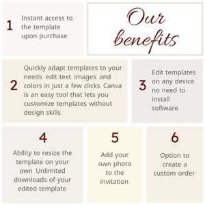 May include: A graphic with six numbered benefits of using a template. The benefits include instant access, easy editing, device compatibility, resizing, adding photos, and custom orders. The graphic has a brown and beige color scheme.