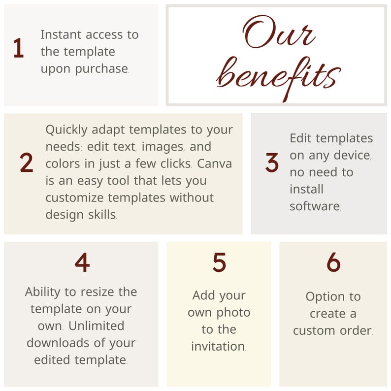 May include: A graphic with six numbered benefits of using a template. The benefits include instant access, easy editing, device compatibility, resizing, adding photos, and custom orders. The graphic has a brown and beige color scheme.