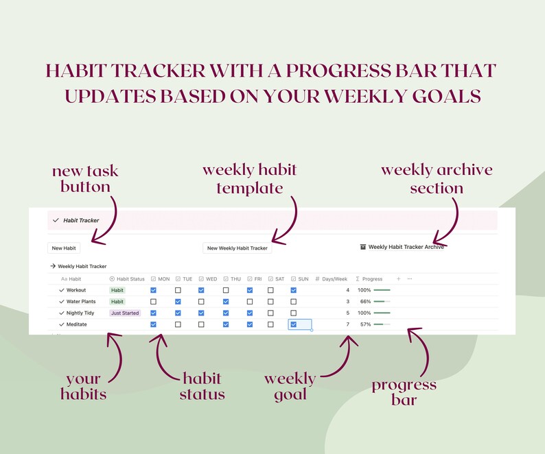 Notion Habit Tracker & Routine Builder PINK | Digital Tracker, Simple ...