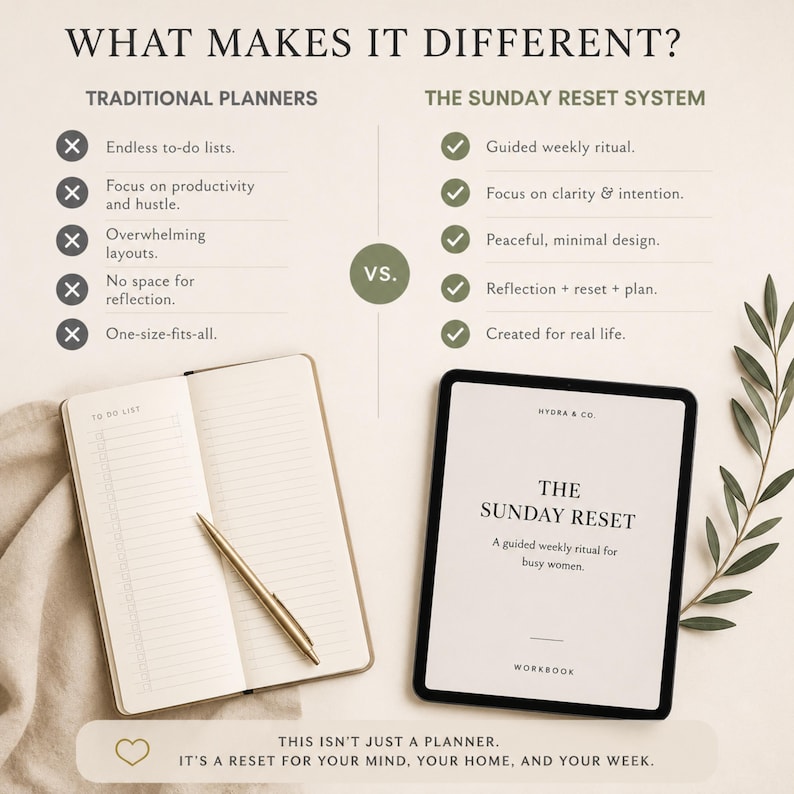Op de afbeelding: Een vergelijkingstabel getiteld WHAT MAKES IT DIFFERENT? die traditionele planners afzet tegen The Sunday Reset System. Het toont een open notitieboek met een gouden pen en een tablet met de titel van het werkboek in beeld.