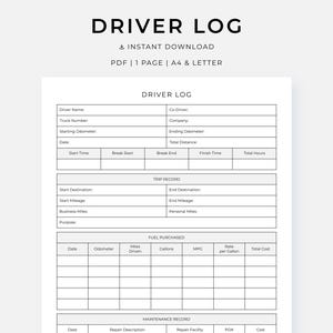 Könnte beinhalten: Eine druckbare Fahrtenbuchvorlage mit Feldern zur Erfassung von Reisedetails, Kraftstoffkäufen und Wartungsaufzeichnungen. Das Dokument enthält Abschnitte für Fahrerinformationen, Fahrtaufzeichnungen und einen Notizenbereich. Verfügbar als PDF in A4- und Letter-Größe.