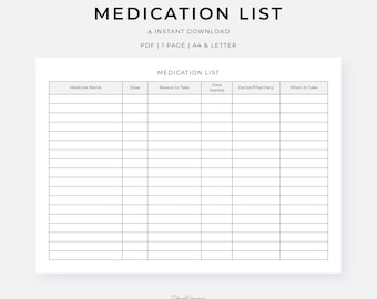 May include: A printable medication list template with the title "MEDICATION LIST" at the top. The document includes fields for medicine name, dose, reason to take, date started, doctor/pharmacy, and when to take. The document is available for instant download.
