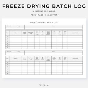 May include: A printable freeze drying batch log with the title "FREEZE DRYING BATCH LOG" at the top. The log includes sections for batch number, date, notes, product, and weight measurements. The document is available in PDF format.