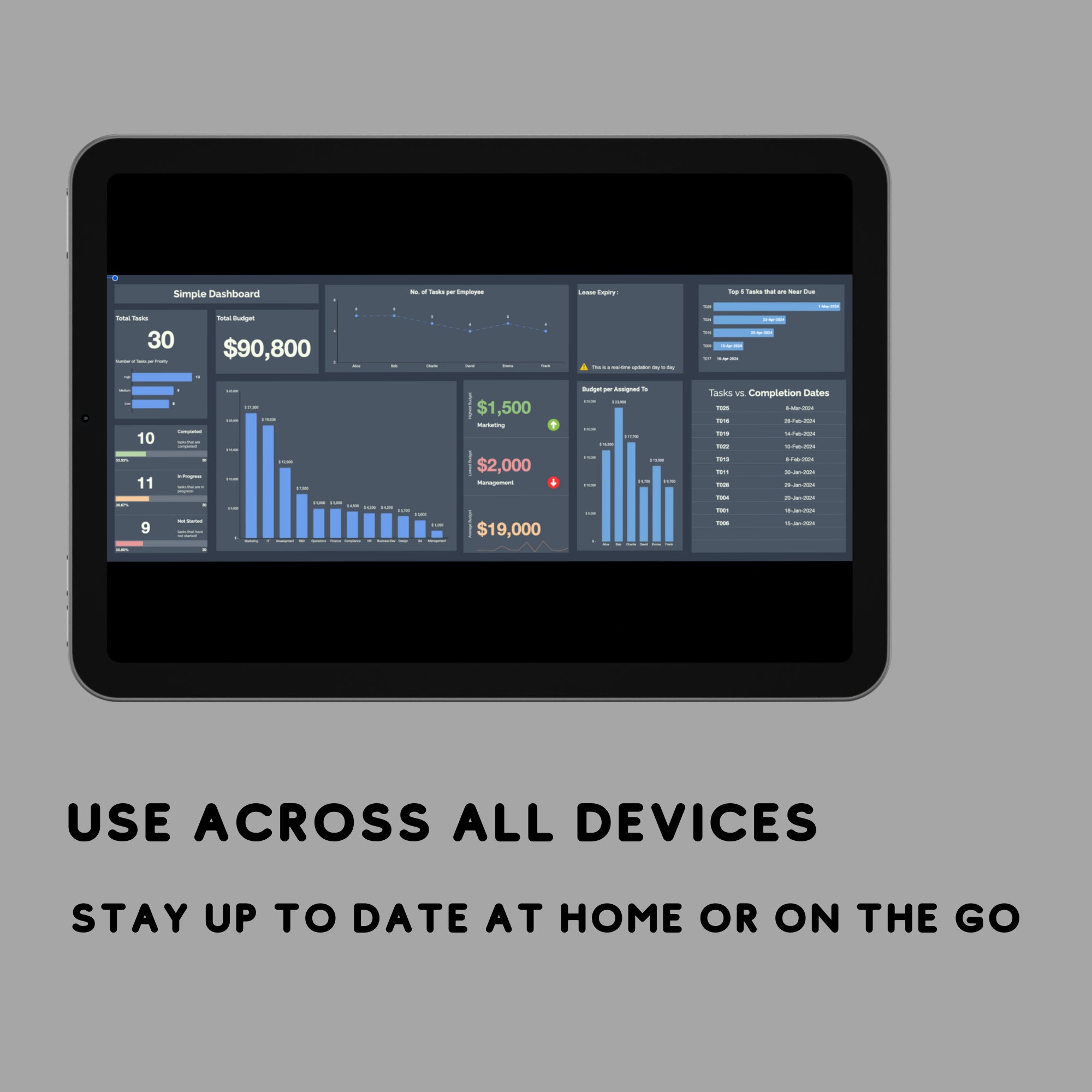 Simple Dashboard Template Google Sheets Data Visualizer Business ...