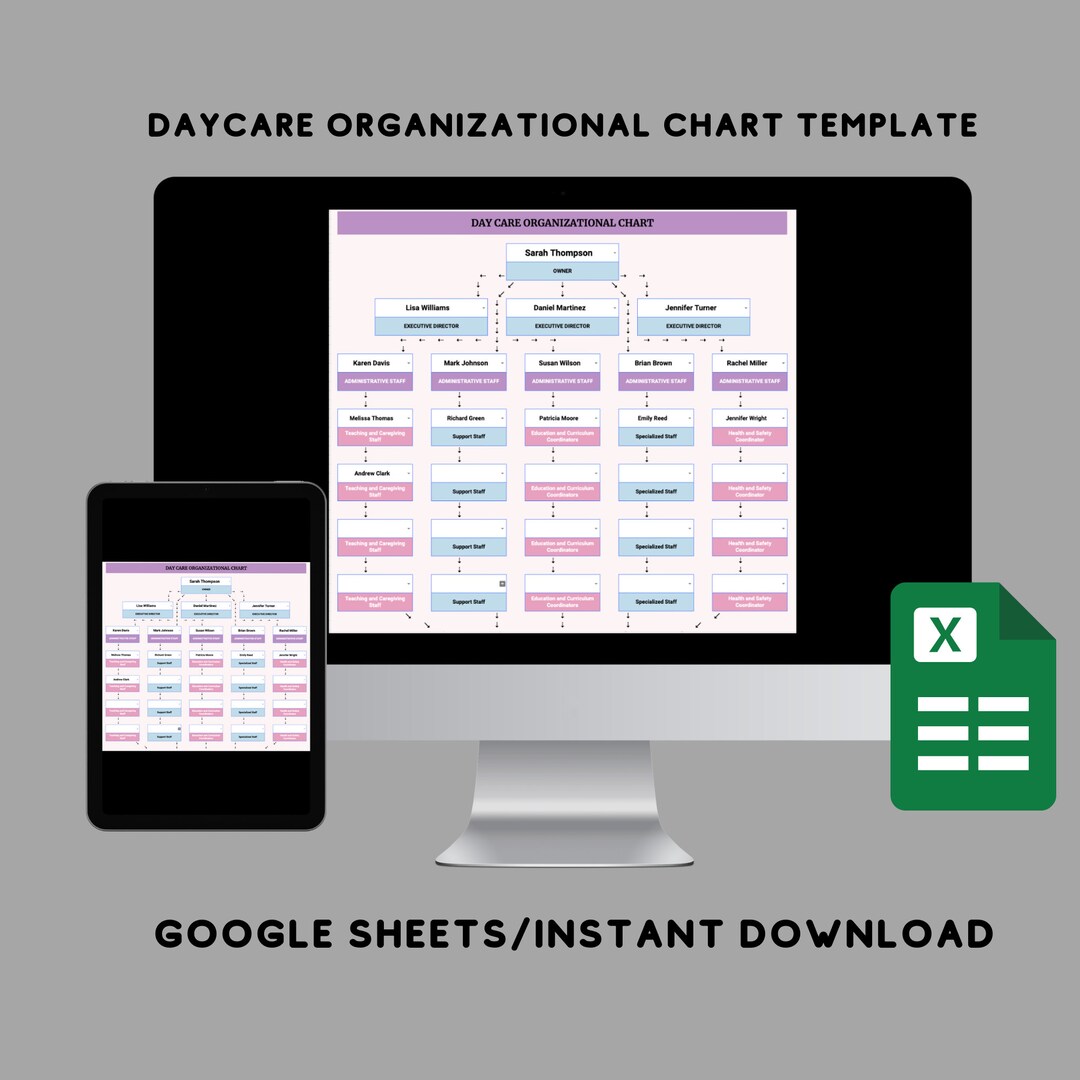 Daycare Organizational Chart Template Editable Google Sheets Small