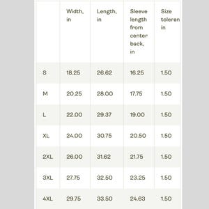 May include: A size chart for a garment, likely a shirt, with measurements in inches. The chart includes width, length, sleeve length, and size tolerance for sizes S through 4XL. The measurements are clearly displayed in a grid format.