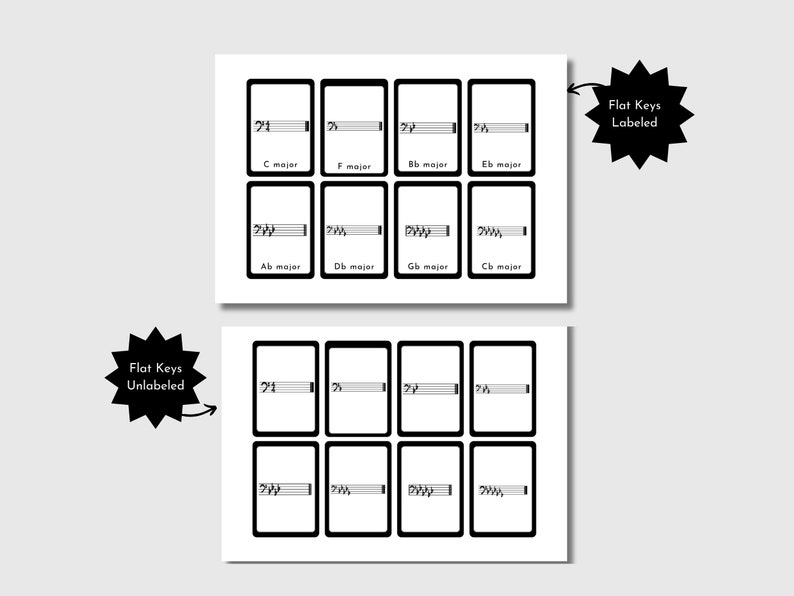 Printable Bass Clef Key Signature Flashcards | Music Theory Flashcards ...