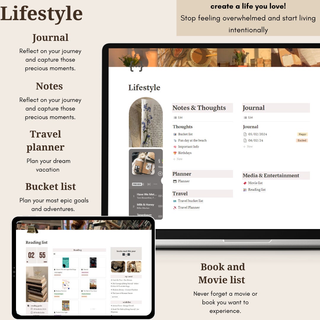 Notion Template Ultimate 2024 Life Planner Dashboard, All in One ...