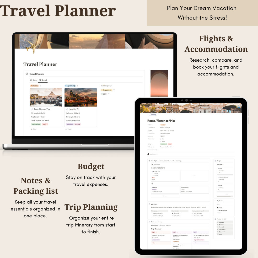Notion Template Ultimate 2024 Life Planner Dashboard, All in One ...