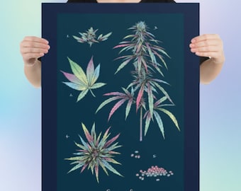 Cannabis Painting Poster Decor Weed Art Print UNFRAMED