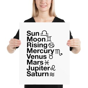 May include: A white poster with black text and astrological symbols. The text includes "Sun", "Moon", "Rising", "Mercury", "Venus", "Mars", "Jupiter", and "Saturn". The poster is held by a person wearing a black shirt.