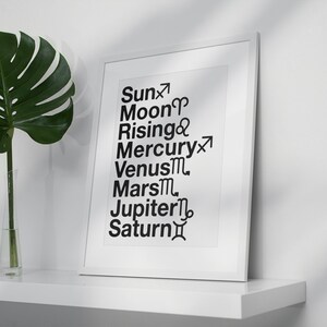 May include: A framed print with black text listing celestial bodies and their symbols: Sun, Moon, Rising, Mercury, Venus, Mars, Jupiter, and Saturn. A large green Monstera leaf is in a clear vase to the left. The frame is white.