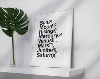 Astrology Print, Natal Chart, Witchy Decor, Witchy Poster, Sagittarius Art, Scorpio, Libra.