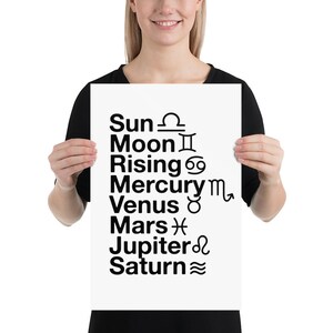 May include: A white poster with black text and astrological symbols. The text includes "Sun," "Moon," "Rising," "Mercury," "Venus," "Mars," "Jupiter," and "Saturn." The poster is held by a person wearing a black shirt.