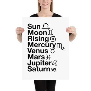 May include: A white poster with black text listing celestial bodies: Sun, Moon, Rising, Mercury, Venus, Mars, Jupiter, and Saturn, each paired with a corresponding astrological symbol. The poster is held by a person.