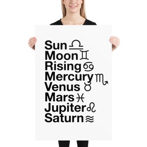 May include: A white poster with black text listing astrological terms: Sun, Moon, Rising, Mercury, Venus, Mars, Jupiter, and Saturn. Each term is paired with its astrological symbol. The poster is held by a person.