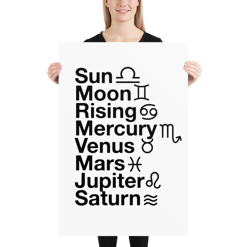 May include: A white poster with black text listing astrological terms: Sun, Moon, Rising, Mercury, Venus, Mars, Jupiter, and Saturn. Each term is paired with its astrological symbol. The poster is held by a person.