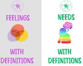 The Empathy Set (Feelings and Needs Flash Cards) Emotional Support, Mental Health Flashcards Distress Tolerance Emotional Regulation Skills