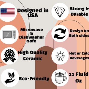 Op de afbeelding: Een grafische illustratie van een mok met verschillende kenmerken, waaronder: "Designed in USA", "Strong & Durable", "Microwave & Dishwasher safe", "High Quality Ceramic", "Eco-Friendly", "Design on Both Sides", "Hot or Cold Beverages", en "11 Fluid Oz".