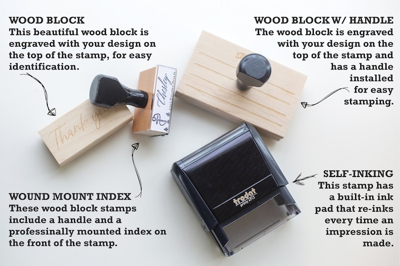 Personalized Address Stamp Custom Address Stamp Handwriting Self Inking Address Stamp Family Address Stamp Modern Address Stamp image 8