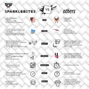 teeth care kit
tooth resin
tooth sparkles
teeth light
tooth gem kit with uv light
diamond for teeth
curing light for teeth
dientes de diamantes
teeth gems crystals
temporary tooth gem
tooth gem kit with glue
tooth diamond kit
tooth gem resin
