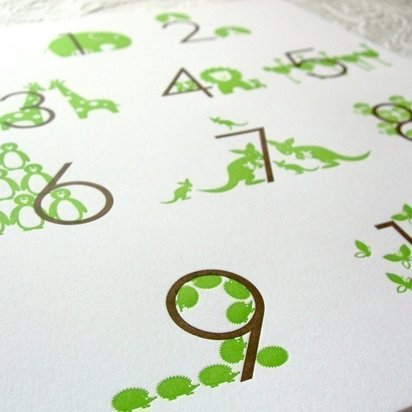 Letterpress Numbers Poster. Chocolate\/Apple. 11x14.