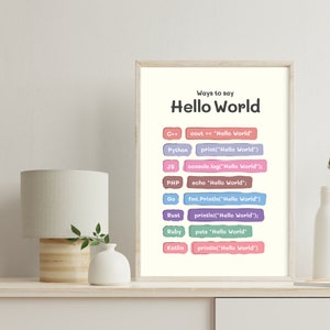 Programmer Wall Art - Hello World Poster | Computer Language | Decor ...