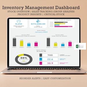 Inventory Management Dashboard Excel | Stock Tracking Warehouse Analytics | Operations Manager Inventory Tool | Supply Chain Monitor