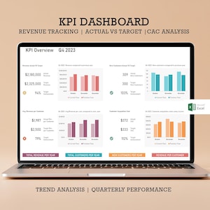 KPI Metrics Dashboard: Excel Business Performance Tracker (Template)