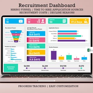 Hiring Dashboard Template – Excel Recruitment & Applicant Tracker