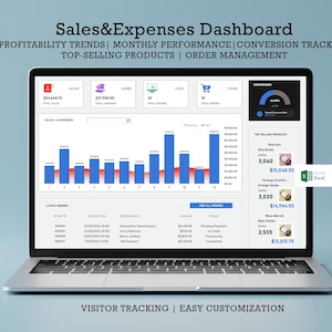 E-commerce Dashboard Excel | Sales Revenue Expense Tracker | Online Store Analytics | Business Owner Performance Tool | Profit Monitor 2025