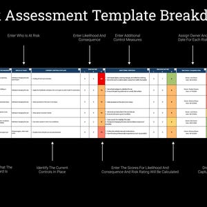 Risk Assessment Template