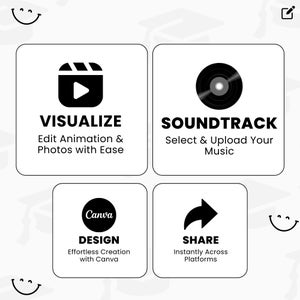 Editable features of graduation invite template highlighted with Canva icons.