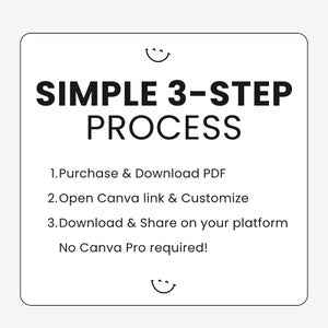 Peut inclure: Un graphique carr&eacute; blanc aux coins arrondis affiche le texte "SIMPLE 3-STEP PROCESS" en gras noir. En dessous, des &eacute;tapes num&eacute;rot&eacute;es d&eacute;taillent un processus impliquant le t&eacute;l&eacute;chargement d'un PDF, la personnalisation Canva et le partage. Deux ic&ocirc;nes de smiley sont pr&eacute;sentes.