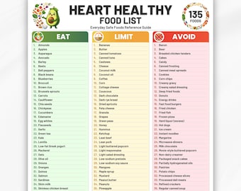 Heart Healthy Food List Printable PDF, 135 Foods, Eat Limit Avoid, Low Sodium Meal Guide, Wellness Printable Poster, Low Sodium Foods