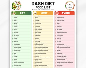 DASH Diet Food List Printable PDF, 135 Foods List, Eat Limit Avoid, Low Sodium Foods, Low Salt Diet Chart, Dash Diet Grocery List
