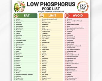 Low Phosphorus Food List Printable PDF, 135 Foods List, Eat Limit Avoid, Low Phosphorus Food Chart, Low Phosphorus Diet, Kidney Friendly