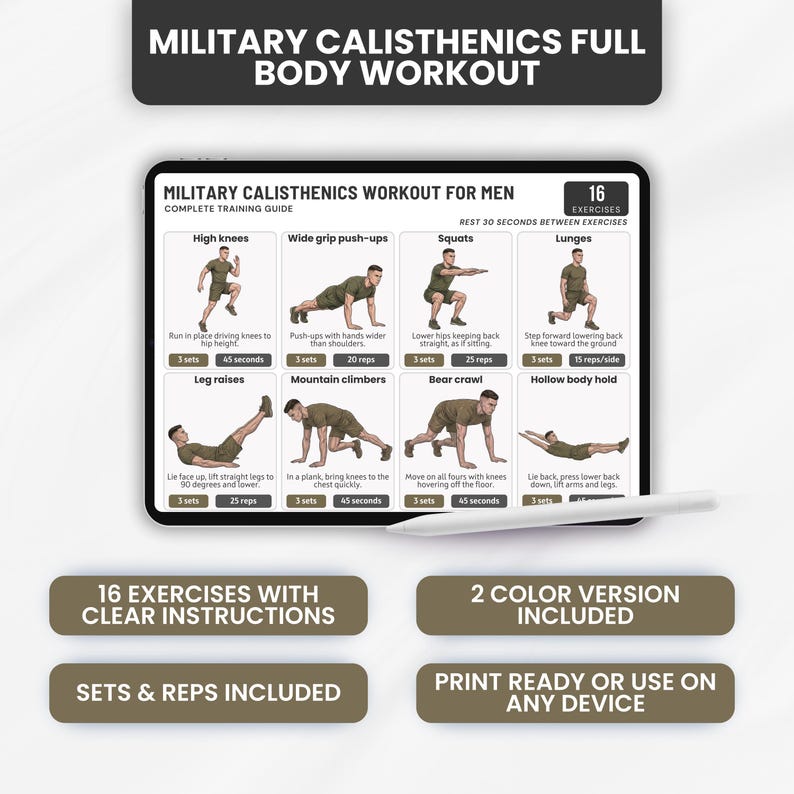 Military Calisthenics Workout Plan for Men, Full Body Workout ...
